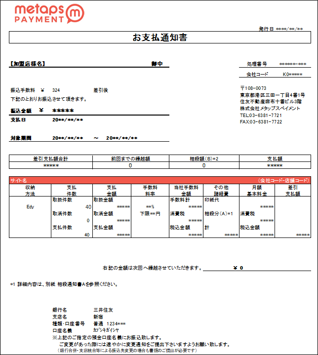 お支払通知書サンプル 楽天edy 決済